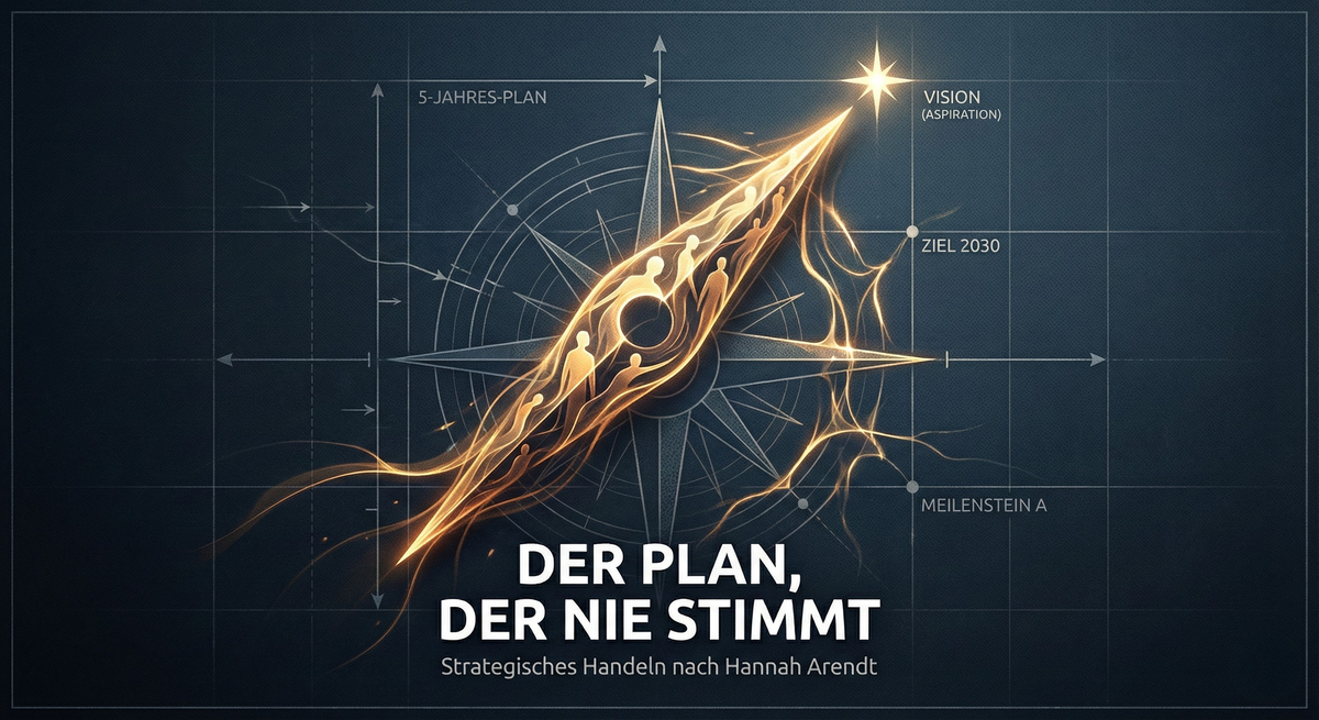 Der Plan, der nie stimmt: Was Hannah Arendt über Strategie wusste